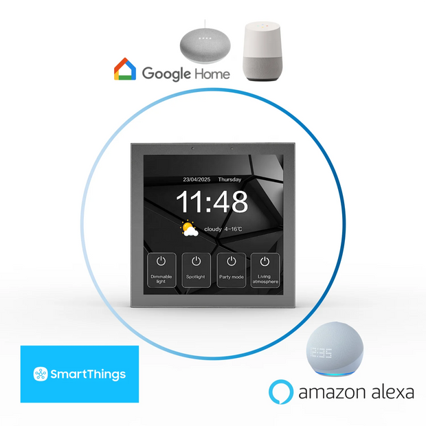 F3-pro Tuya Smart Central Control Panel ZigBee Wall Switch Home Automation Wireless Lighting Control System