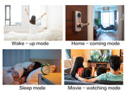 F3-pro Tuya Smart Central Control Panel ZigBee Wall Switch Home Automation Wireless Lighting Control System