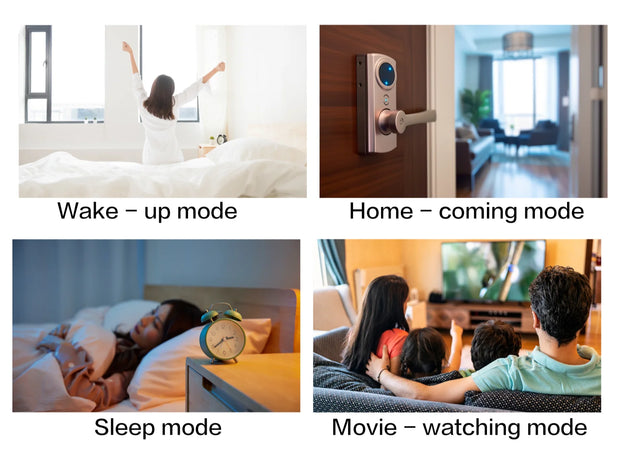 F3-pro Tuya Smart Central Control Panel ZigBee Wall Switch Home Automation Wireless Lighting Control System