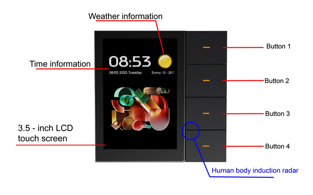 F3-pro Tuya Smart Central Control Panel ZigBee Wall Switch Home Automation Wireless Lighting Control System