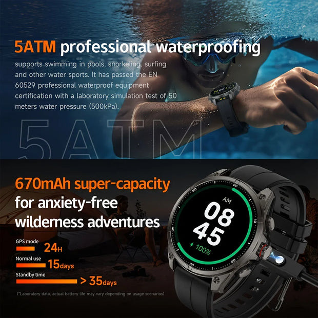 2025 New For Huawei GPS Smart Watch Men 466*466 AMOLED HD Precise GPS Compass BT Call Health Monitor IP69 Waterproof SWIM Watch
