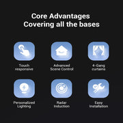 3.5 Inch Smart Wall Switch Touch Screen 4 Groups Switch 8-Way Scene Radar Sensor Dimming Switch Curtain Tuya Zigbee