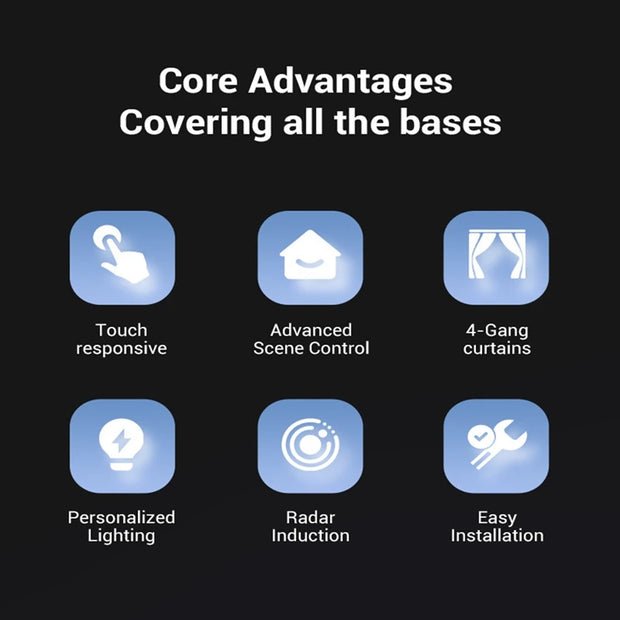 3.5 Inch Smart Wall Switch Touch Screen 4 Groups Switch 8-Way Scene Radar Sensor Dimming Switch Curtain Tuya Zigbee