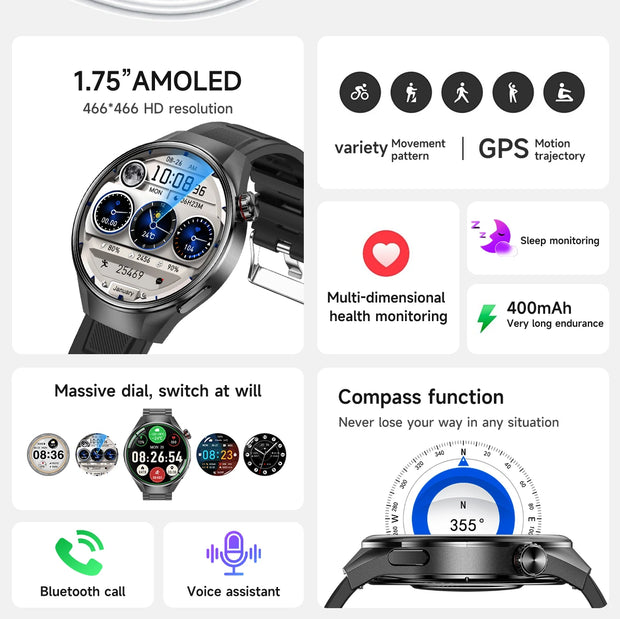 2025 New Sports Business Watch G5 PlUS Smart Watch Men 1.75"HD AMOLED Screen GPS track Heart Rate Compass Voice Call Smart Watch
