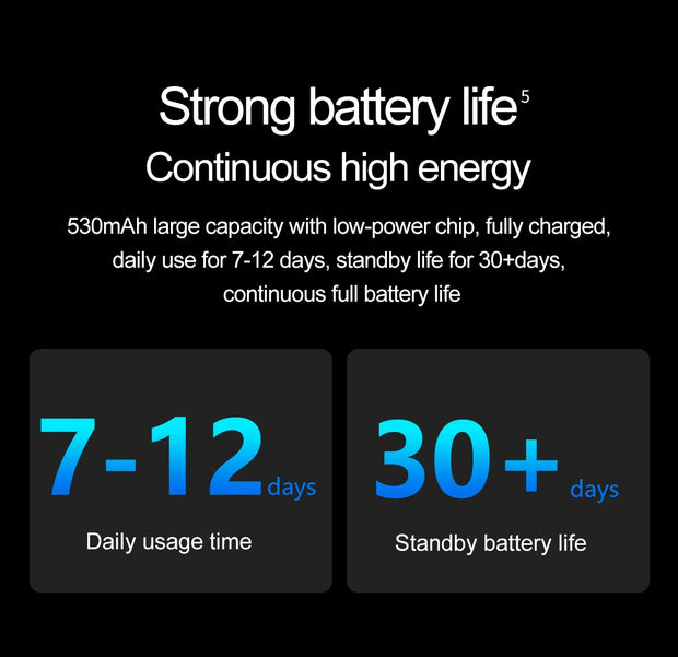 Airbag Smart Watch For huawei 2025 New health watch mens air Pump True Accurately Blood Pressure watches Uric Acid Blood Lipids