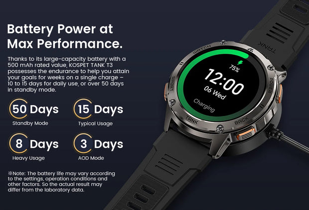 2024 KOSPET TANK T3 Smart Watch For Men 500mAh 60Days Battery IP69K 5ATM Waterproof AMOLED Bluetooth Call Military Men's Watches