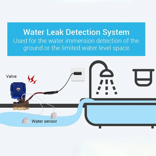 1/2"(DN15) 3/4"(DN20) 1" (DN25) Brass Water Valve with 2pc 6-Meter Water Sensor for Home Alarm Security Protection