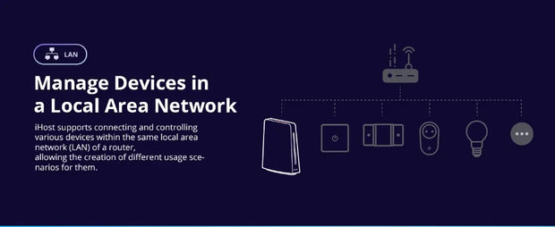 SONOFF IHost Smart Home Hub AIBridge 2GB/4GB Zigbee Gateway Private Local Server  with Wi-Fi LAN Devices Open API  Smart Life