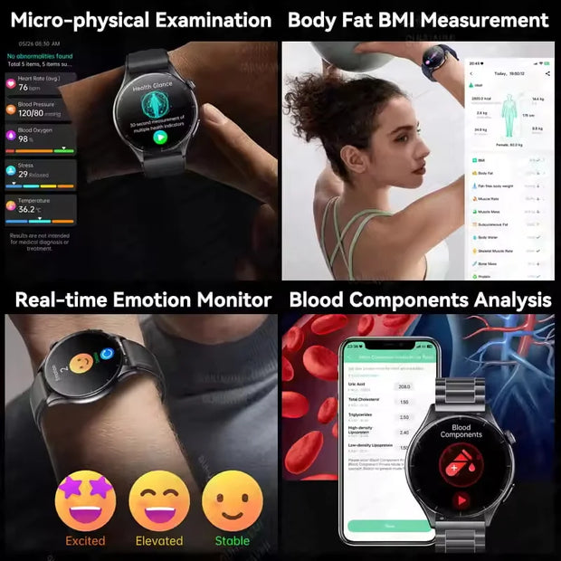 2025 New Health Analysis ECG+PPG Smart Watch Body Fat Uric Acid Blood Pressure Heart Rate Tracker NFC Smartwatch For Android IOS