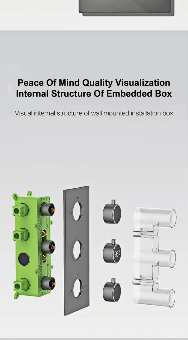 Bathroom Luxury Brass Gun Grey Built-in LED Display Thermostatic Shower System.Wall-Mounted Rainfall/Waterfall Spray Dual Outlet