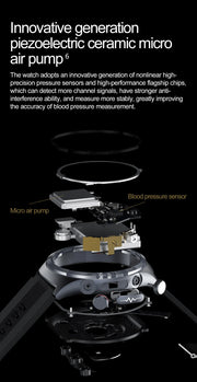 Airbag Smart Watch For huawei 2025 New health watch mens air Pump True Accurately Blood Pressure watches Uric Acid Blood Lipids