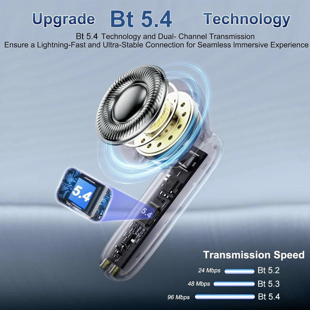 AI Language Translator Earbuds 3 in 1 Accents Translator Earphone Real Time 144 Languages Accents for Travel Business Learning