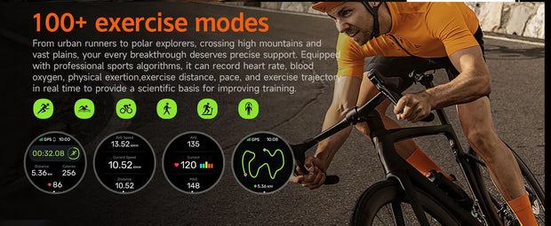 2025 New For Huawei GPS Smart Watch Men 466*466 AMOLED HD Precise GPS Compass BT Call Health Monitor IP69 Waterproof SWIM Watch