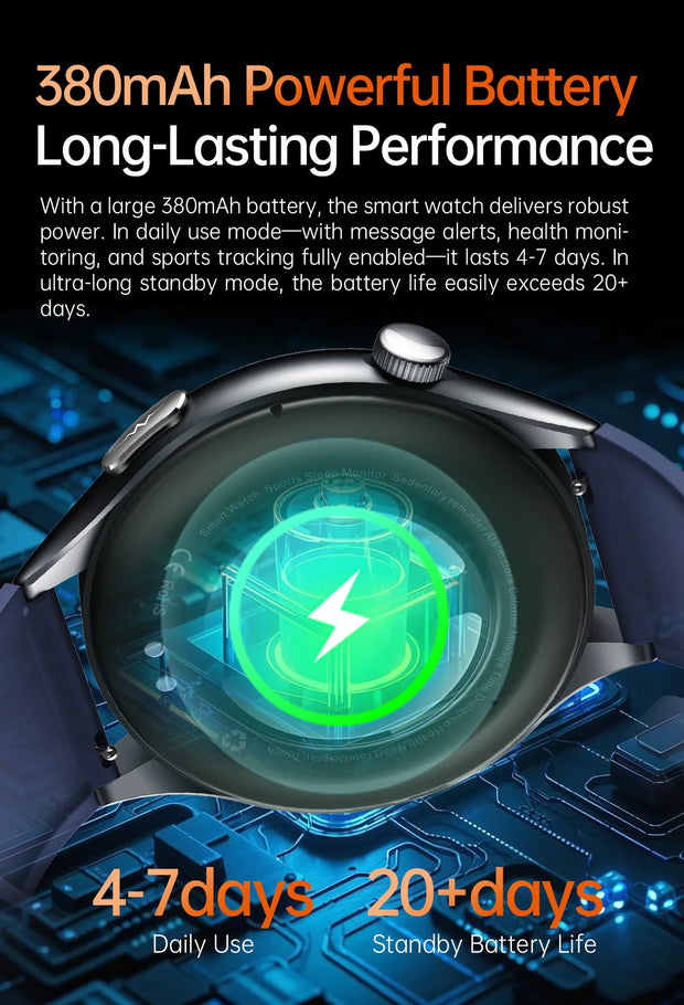 2025 New Health Analysis ECG+PPG Smart Watch Body Fat Uric Acid Blood Pressure Heart Rate Tracker NFC Smartwatch For Android IOS