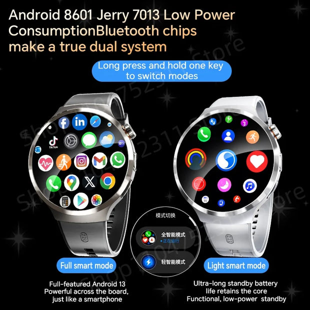 New Android 13.0 Dual System Smartwatch 4G Wifi GPS Smart Watch 210° Rotary Camera Heart rate Blood pressure Sim Card Gobal Call