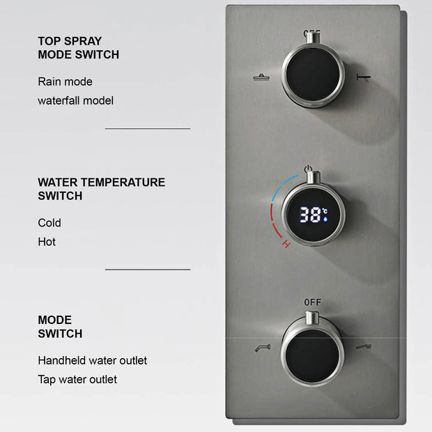 Bathroom Luxury Brass Gun Grey Built-in LED Display Thermostatic Shower System.Wall-Mounted Rainfall/Waterfall Spray Dual Outlet