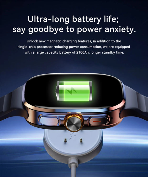 8GB+128GB RAM 5G/4G Android 9.0 Smart Watch 2.4 inch AMOLED 2100mah Battery 1000W Camera GPS WIFI Google APP Download Smartwatch