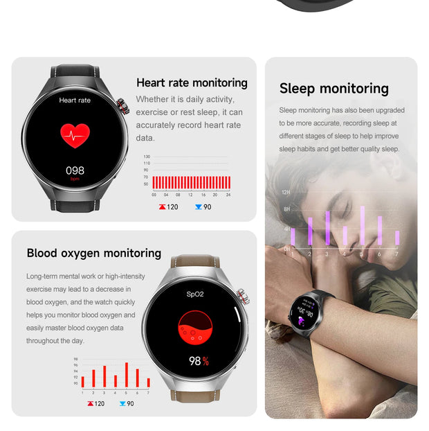 2025 New Sports Business Watch G5 PlUS Smart Watch Men 1.75"HD AMOLED Screen GPS track Heart Rate Compass Voice Call Smart Watch
