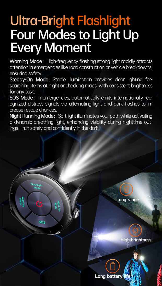 2025 New Health Analysis ECG+PPG Smart Watch Body Fat Uric Acid Blood Pressure Heart Rate Tracker NFC Smartwatch For Android IOS