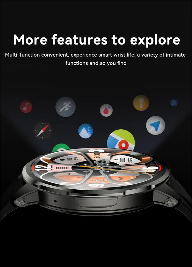 5G/4G All-Network Smart Watch 1.95 inch AMOLED 2100mah Battery 8GB+128GB RAM 900W Camera GPS WIFI Google APP Download Smartwatch