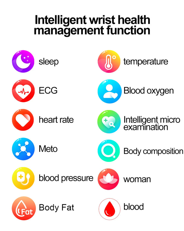 LIGE 2025 New ECG+PPG AI Healthy Diagnose Smart Watch Men Women Blood Lipid Uric Acid Female Menstrual Health Tracker Smartwatch