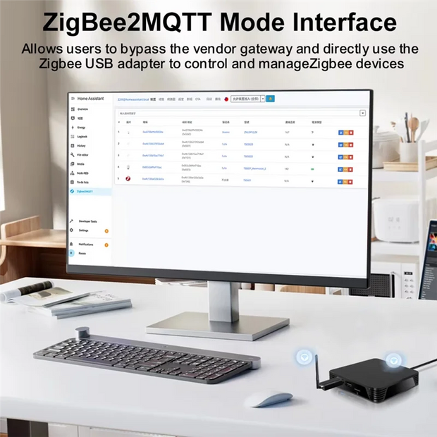 B08B-Smart Home Assistant Box 4G Plus 32G Quad-Core Cortex-A53 With USB 3.0/2.0 Ports, Black Gateway Supports Zigbee 2MQTT