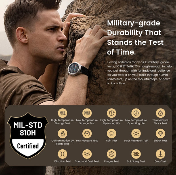 2024 KOSPET TANK T3 Smart Watch For Men 500mAh 60Days Battery IP69K 5ATM Waterproof AMOLED Bluetooth Call Military Men's Watches