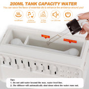 LED White Noise Speaker with 8 Nature Sounds Portable BT Speaker Rechargeable Aroma Diffuser Night Light for Home Creative Gift