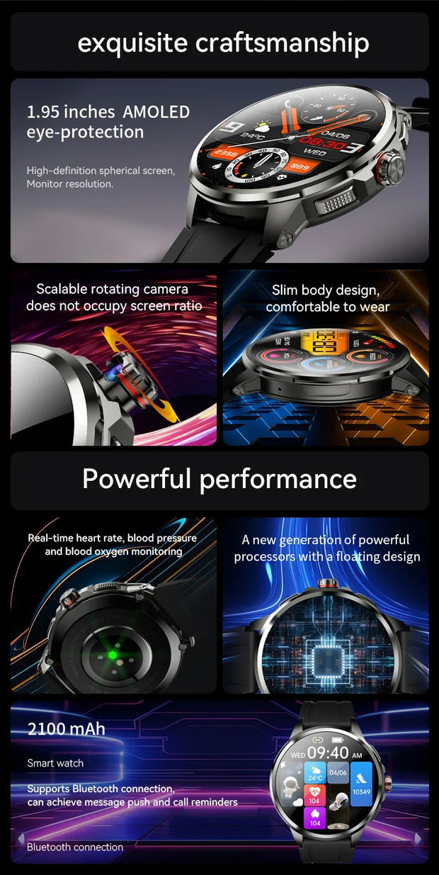 5G/4G All-Network Smart Watch 1.95 inch AMOLED 2100mah Battery 8GB+128GB RAM 900W Camera GPS WIFI Google APP Download Smartwatch