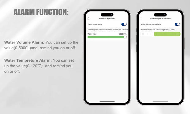 Tuya Smart WiFi Water Valve Water Flow Rate Water Meter Support Hot Water Timer Automatic Shut On/Off DN25 1” APP Controller
