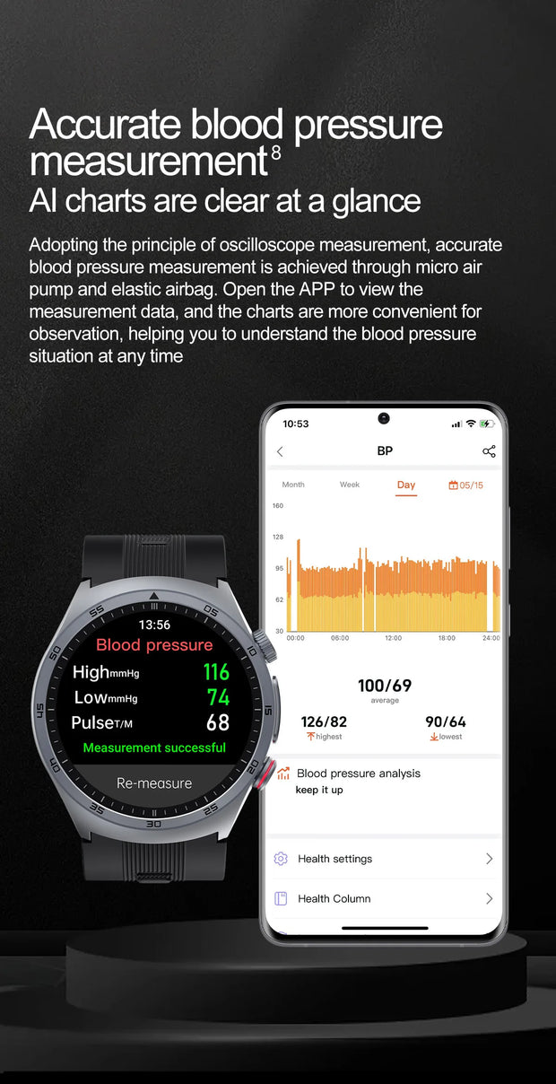 Airbag Smart Watch For huawei 2025 New health watch mens air Pump True Accurately Blood Pressure watches Uric Acid Blood Lipids