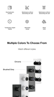 Bathroom Luxury Brass Gun Grey Built-in LED Display Thermostatic Shower System.Wall-Mounted Rainfall/Waterfall Spray Dual Outlet