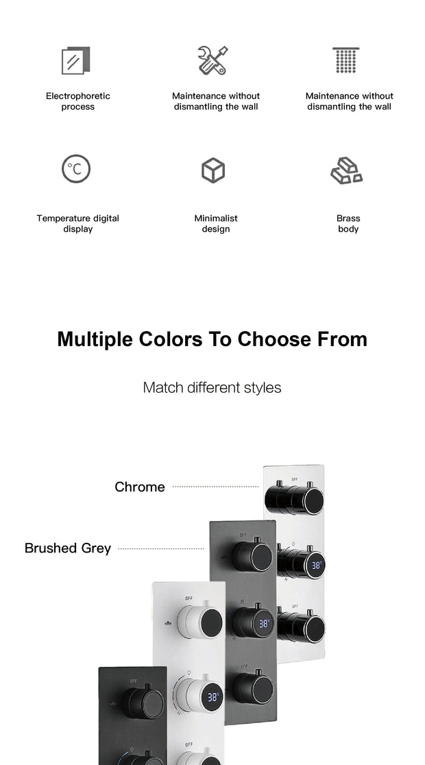 Bathroom Luxury Brass Gun Grey Built-in LED Display Thermostatic Shower System.Wall-Mounted Rainfall/Waterfall Spray Dual Outlet