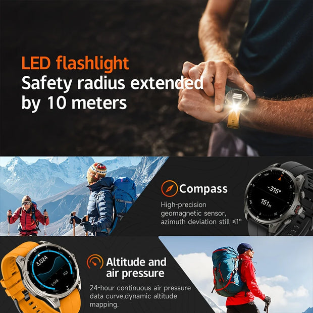 2025 New For Huawei GPS Smart Watch Men 466*466 AMOLED HD Precise GPS Compass BT Call Health Monitor IP69 Waterproof SWIM Watch