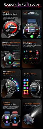 2025 New Health Analysis ECG+PPG Smart Watch Body Fat Uric Acid Blood Pressure Heart Rate Tracker NFC Smartwatch For Android IOS