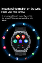 Airbag Smart Watch For huawei 2025 New health watch mens air Pump True Accurately Blood Pressure watches Uric Acid Blood Lipids