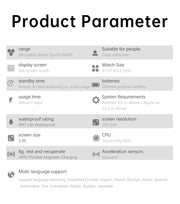 New Smart Watch Women Men Camera Take Photo Record Video Heart rate Sports Fitness Waterproof Bluetooth Call For Android iOS