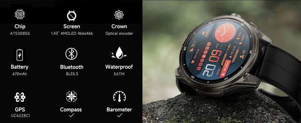 2025 New For Huawei GPS Smart Watch Men 466*466 AMOLED HD Precise GPS Compass BT Call Health Monitor IP69 Waterproof SWIM Watch