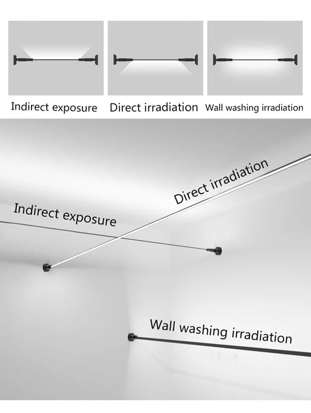 Modern Black White Linear Wall Lamp Skyline Wall Sconce Background LED Bar Strip Living Room Home Decor Lights Bathroom Fixture
