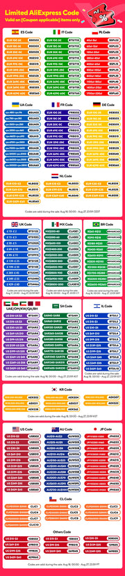 Luxury gun gray brass shower system intelligent LED digital display design, wall mounted dual control cold & hot 4-function Tap