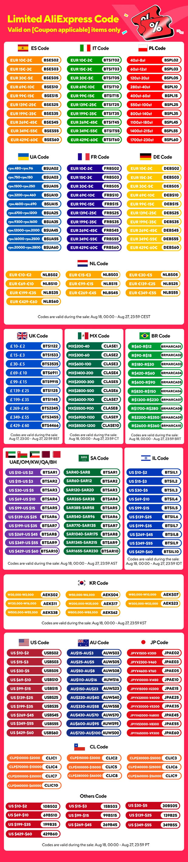 Luxury gun gray brass shower system intelligent LED digital display design, wall mounted dual control cold & hot 4-function Tap