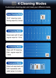 Window Vacuum Robot Cleaner ABIR WD8, Dual Ultrasonic Spray, AI intelligent Wipping, Updated Laser,Smart Home Glass Wall Washing