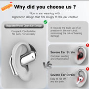 UYUXIO AI Translating Earphone OWS Real Time Translation Earbuds with 144 Languages Ear Buds with LCD Touch Screen Headphone