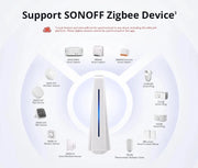SONOFF IHost Smart Home Hub AIBridge 2GB/4GB Zigbee Gateway Private Local Server  with Wi-Fi LAN Devices Open API  Smart Life