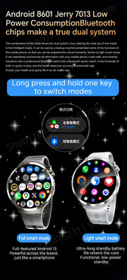New Android 13.0 Dual System Smartwatch 4G Wifi GPS Smart Watch 210° Rotary Camera Heart rate Blood pressure Sim Card Gobal Call