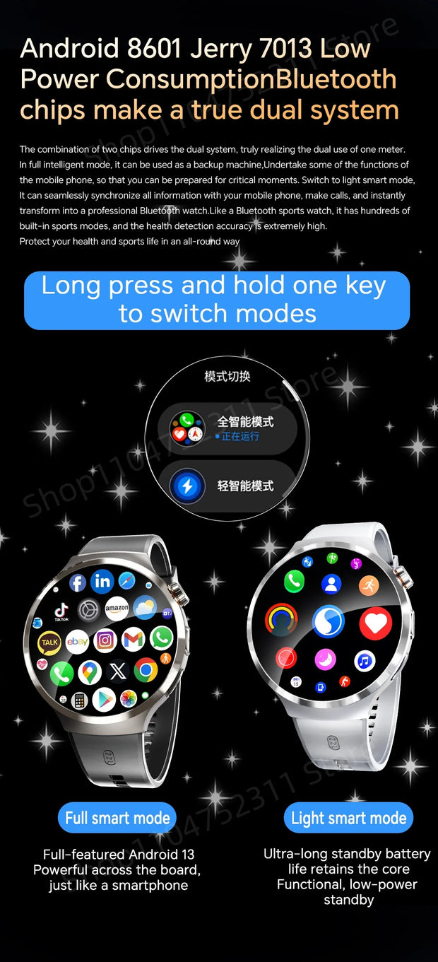 New Android 13.0 Dual System Smartwatch 4G Wifi GPS Smart Watch 210° Rotary Camera Heart rate Blood pressure Sim Card Gobal Call