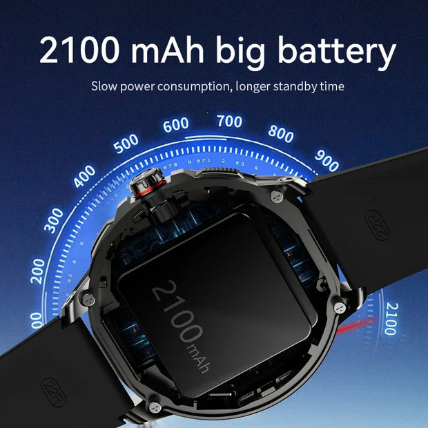 4G/5G Full Network Smart Watch 720*720 AMOLED Screen 900W Pixel Video Call 8GB+128GB RAM 2100 mAh WIFI GPS Google APP Smartwatch