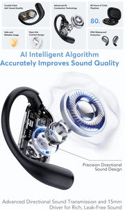 UYUXIO Real Time Translator Headphones AI Language Translation Earbuds 144 Languages & Accents 3 in 1 OWS Ear Buds for Business