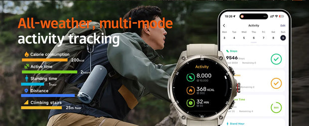 2025 New For Huawei GPS Smart Watch Men 466*466 AMOLED HD Precise GPS Compass BT Call Health Monitor IP69 Waterproof SWIM Watch