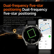 2025 New For Huawei GPS Smart Watch Men 466*466 AMOLED HD Precise GPS Compass BT Call Health Monitor IP69 Waterproof SWIM Watch